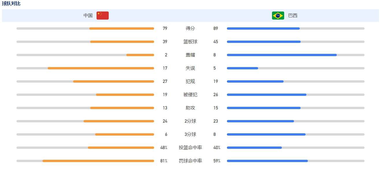 阿墨匪，率领由他的父亲帮会的一部门，那张突袭进进美国，他爱上了一个斑斓的女人，并决议分开他的犯法生活生计，安置下来了她。终究，他的父亲和帮会回来给他，而他发现本身被撕毁了他的女人和他的虔诚，他的父亲和他的同胞团伙成员之间的恋爱。